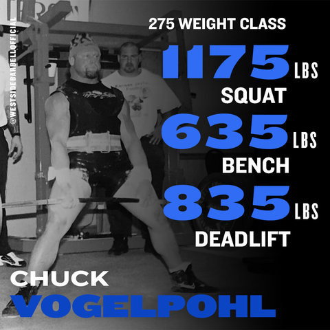 chuck vogelpohl records at 275